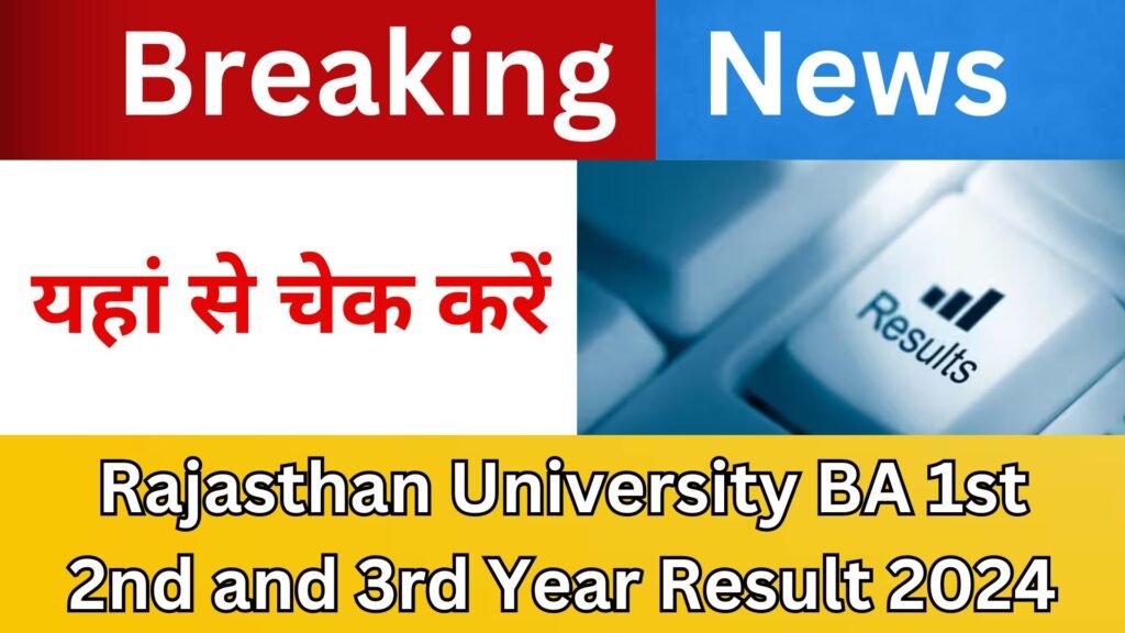 Rajasthan University BA 2nd Year Result 2024 UNIRAJ BA Part 2 Result