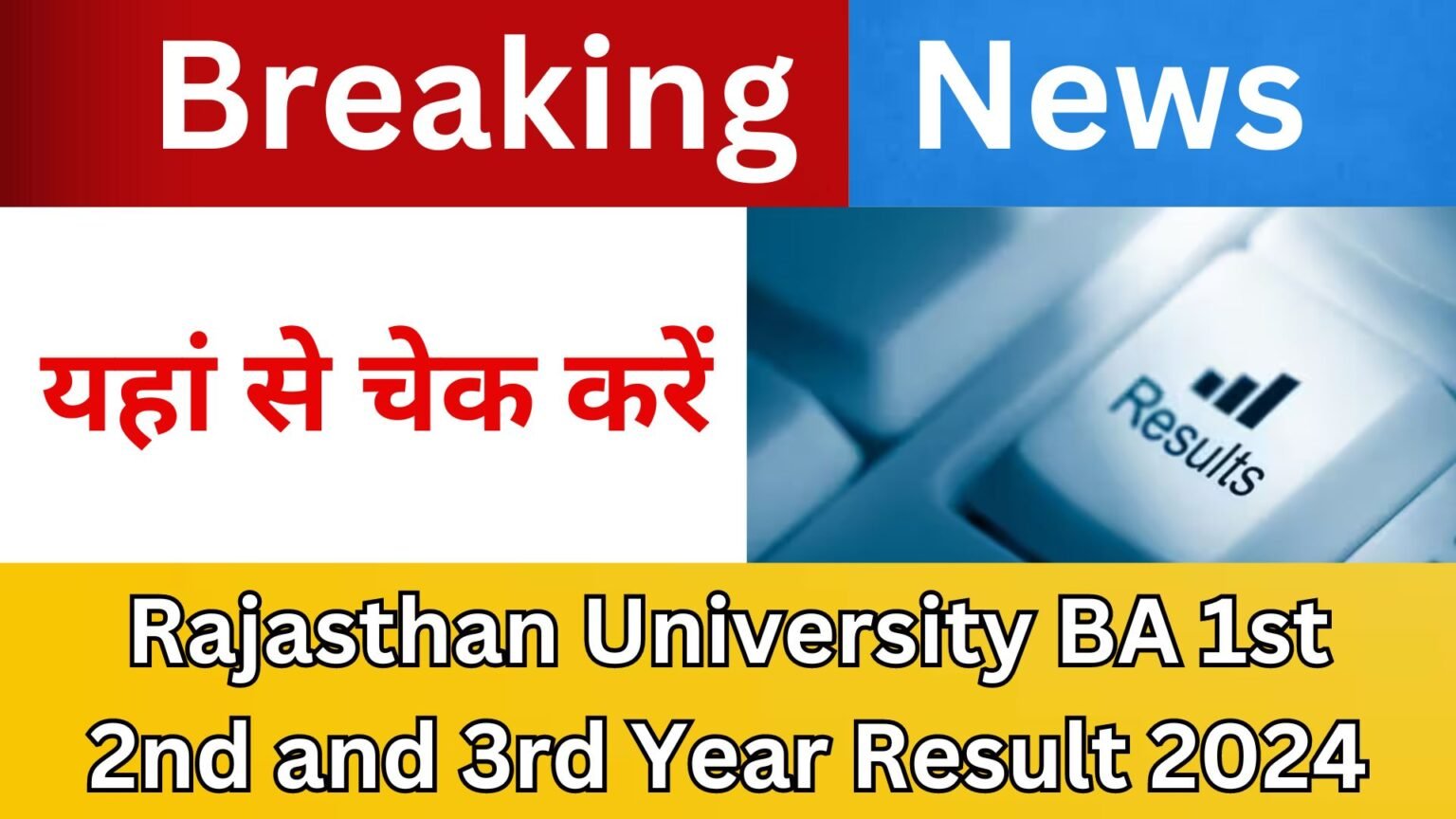 Rajasthan University BA Final Year Result 2024: UNIRAJ BA Part 3 Result ...